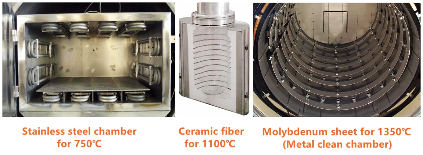 vacuum brazing furnace chamber