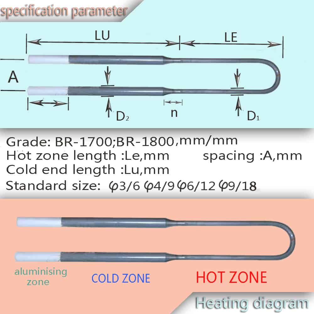 MoSi2 Heating Elements U type