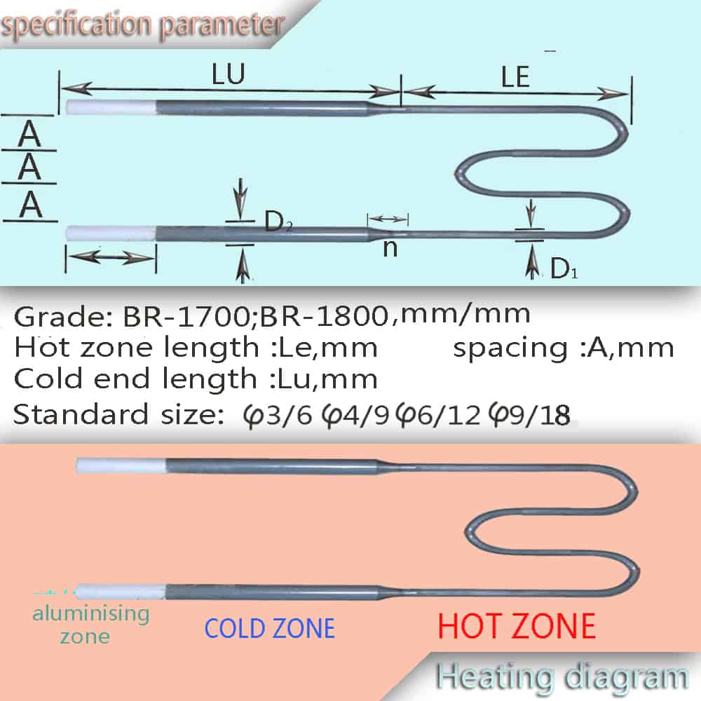 MoSi2 Heating Elements w type