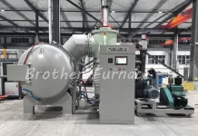 vacuum annealing furnace 2024