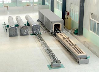 Vacuum Annealing Furnace for Copper Tubes