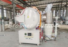 Vacuum Box Furnace